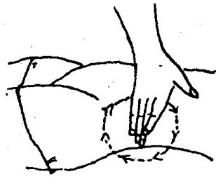 Abdominal Rubbing Technique