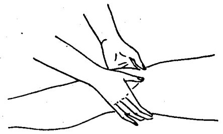 Perform circular rubbing with the thenar eminences facing each other towards the inguinal region.