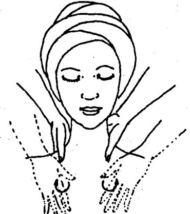 Shoulder Massage Technique